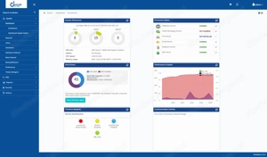 Call Center Dialer Software | Best VICIdial Solution | Dialerking Bild 3
