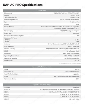 Unifi AP AC PRO - Accespoint Bild 4