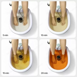 Entgiften mit " Ionen Fussbad " Empfohlen (Dr. Ditrich klinhart), Wasserstoff und Platin spule.