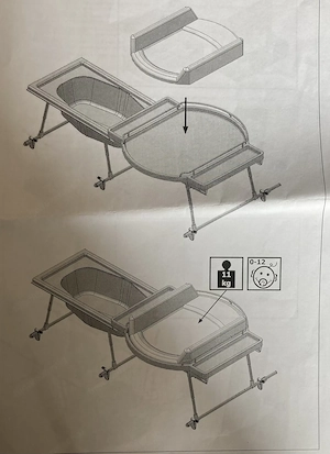 Wickelaufsatz Badewanne Geuther  Bild 5