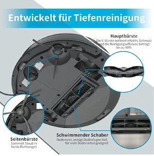 Staubsaugerroboter ohne Wischfunktion Bild 3
