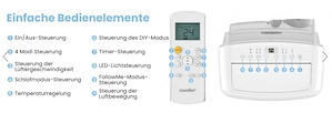 Mobiles Klimagerät (Klimaanlage) Comfee Eco Friendly Bild 7
