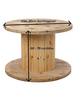 Suche 2 idente Kabelrollen aus Holz