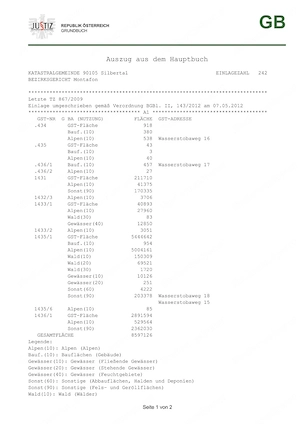 Verkaufe Weiderecht der Alpe Wasserstuben Silbertal Bild 3