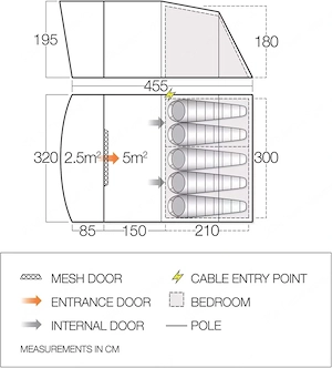 Zelt Vango Avington II 500 - 5 Personen Bild 5
