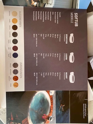 Whirlpool - Softub Modell Resort Bild 7