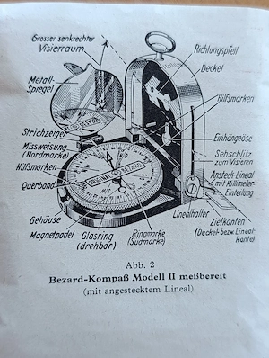 Bezard Kompass - 1950er Jahre mit Gebrauchsanweisung Bild 4