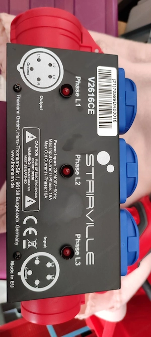 16A 400V Stromverteiler Bild 2