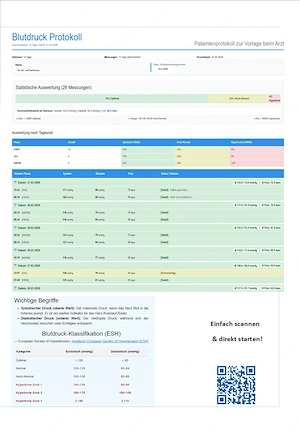 Ihre Gesundheit digital im Blick Bild 3