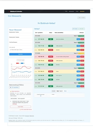 Ihre Gesundheit digital im Blick Bild 2