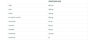 Aluboot mit 2,3PS Motor Bild 5