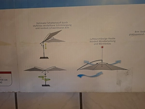 Sonnenschirm mit 4x Gewichtplatten Bild 3