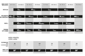 KTM Scarp Prestige, AXS, Fully mit 10,1 kg Bild 9