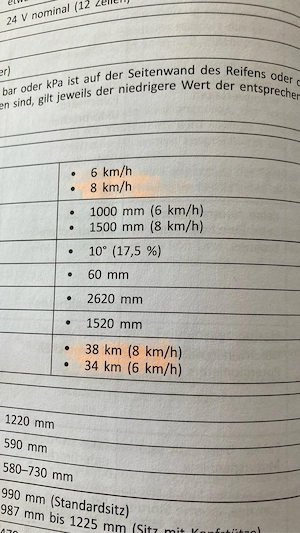 Seniorenmobil Invacare Leo 8 km h Bild 4