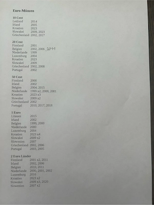 20-Centmünzen Konvolut Bild 4