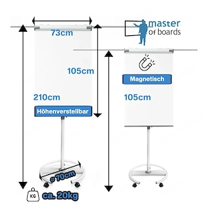 Flipchart mit Whitebord und Rollen neuwertig Bild 2