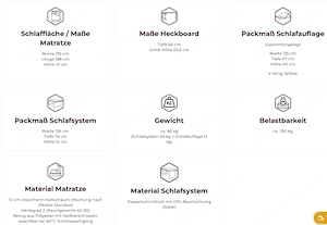 Schlafsystem von Van Essa für Citröen Spacetourer   Pössl Vanster (gebraucht) Bild 4