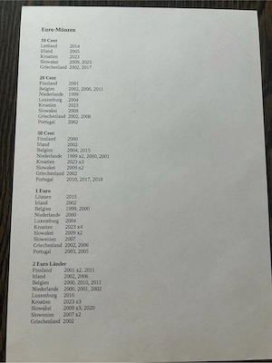 2 Euro Umlaufmünze Deutschland 2018-D Bild 2