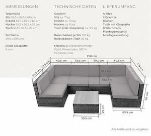 Poly Rattan Sitzgruppe Bild 3