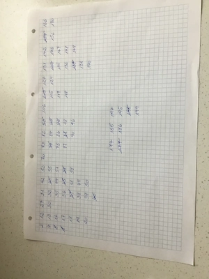 Verschenke viele doppelte Sparsticker f. Buch 2026 lt Liste Bild 2