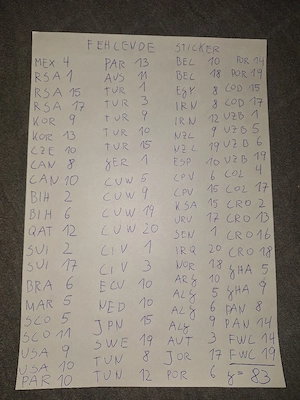 Panini Sticker WM 2026 Bild 2