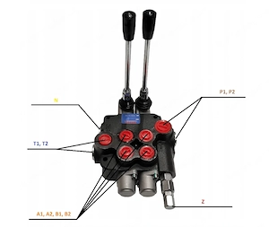 Artikel: Hydraulikverteiler Monoblock Hebelsteuerung 40l 02P40 2 Fach Hochwertiger Artikel aus unser Bild 3