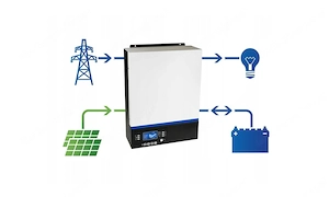 Artikel: Solar system complete solar package 5000W complete package 5 KW 400Ah CONVERTER 230V Hochwe Bild 5