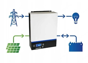 Artikel: Solar system complete solar package 6000W complete package 6 KW CONVERTER 230V Hochwertiger Bild 7