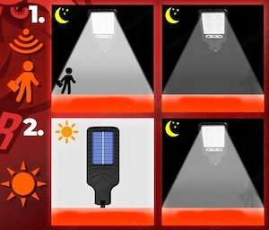 Artikel: STREET LIGHT lamp 400W SOLAR LAMP + PANEL + REMOTE CONTROL Hochwertiger Artikel aus unserem Bild 4