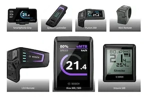 E Bike Tuning von Wiesel