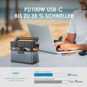 Solar Generator Powerbank 78000mAh 300W Tragbar Powerstation mit AC USB Ausgang Generator Stromerzeu Bild 8
