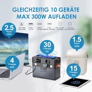 Solar Generator Powerbank 78000mAh 300W Tragbar Powerstation mit AC USB Ausgang Generator Stromerzeu Bild 2