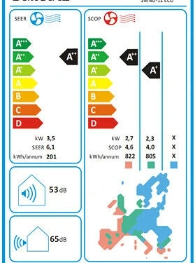 Kurz bersicht Neueste Ausf hrung 2021 Echte 3,5kW   12000 btu!!! Kein hochgequelter und brummiger Bild 5