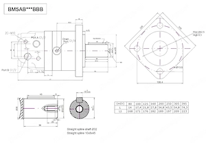 Artikel: Hydraulik Motor Hydraulikmotor BM5 ALSG3 SMS OMZS OMSS BMS OMS 125cm 3 Hochwertiger Artikel Bild 6
