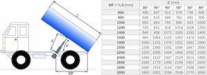 Artikel: HYDRAULIC CYLINDER Tipper TRAILER PISTON Set D-35 Hochwertiger Artikel aus unserem Online-S Bild 4