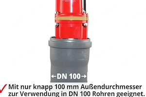 Hydraulikpumpe   Industriepumpe Bild 4