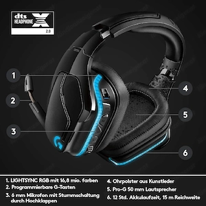 Artikel: Logitech G935 Gaming Headset LIGHTSYNC RGB wireless 7.1 Surround Sound Wireless Hochwertige Bild 7