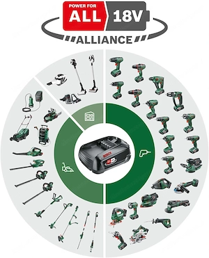Bosch Set Akku-Zweigang-Bohrschrauber UniversalDrill 18V mit 1x Akku-Ladeger t Bild 4