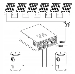Solaranlage komplettes Solarpaket Warmwasser mit Speicher 1650W Bild 3