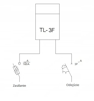 Geh useabmessungen: Breite - 40 cm H he - 40 cm Tiefe - 25 cm TECHNISCHE PARAMETER Isoliertes Geh us Bild 4
