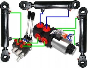 3-teiliges Hydraulikset 80 l min mit Schwimmteil und Verriegelung f r TURA Bild 3