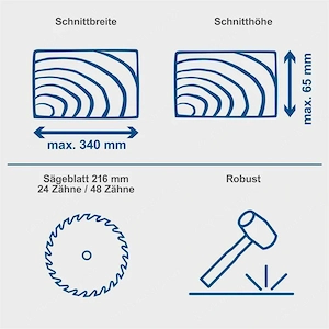 Scheppach Kapp- und Gehrungss ge HM216 Zugs ge Kapps ge inkl. S gebl tter Bild 4