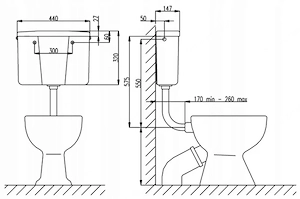 Material: Polystyrol Gewicht (mit Verpackung): 2,1 kg Abmessungen: 440x320x147mm Fassungsverm gen: 9 Bild 4