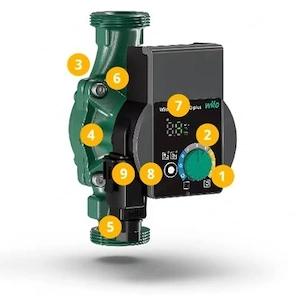 Hydraulikpumpe   Industriepumpe Bild 2