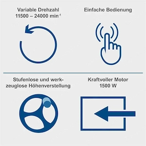 Kompaktes Tischmodell Stabiler Alu-Druckgusstisch Stufenlose Drehzahlregulierung von 11.500 bis 24.0 Bild 7