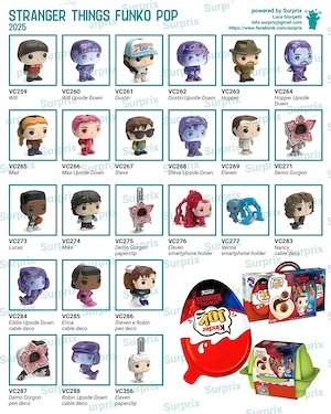 Ü-Eier Stranger Things Funko Pop Figuren Tauschangebot