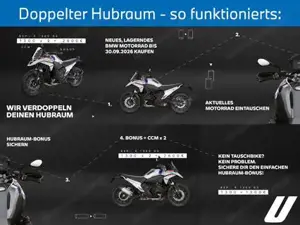 BMW R 1300 GS Adventure Aktion Servicepaket! Bild 2
