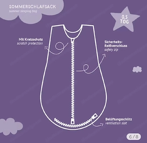 Unbenutzter Träumeland Schlafsack Sommer 0,5 TOG Bild 2