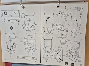 Retro - Zuschneidelehrwerk aus den 60er Jahren Bild 9
