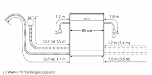 Geschirrspüler NEFF Bild 3